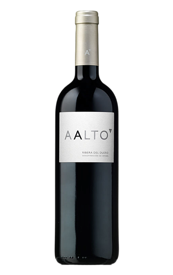 Produit: Aalto 2023