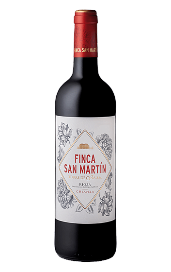 Produit: Finca San Martín 2022